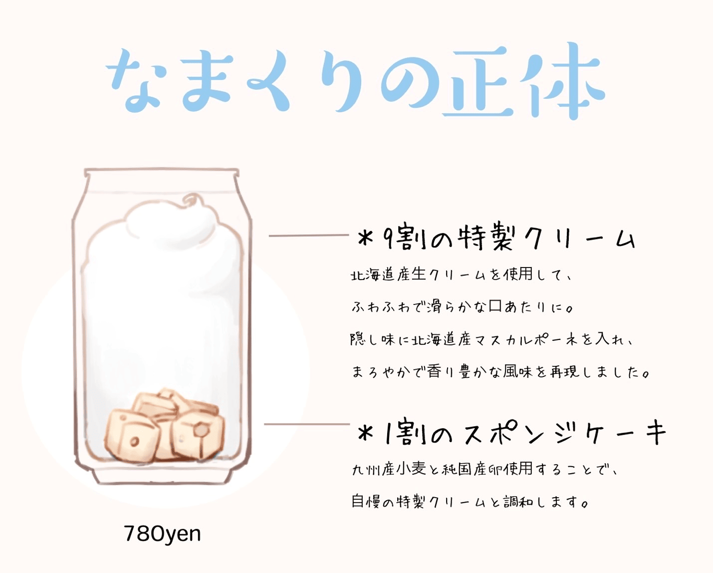 生クリームの中身