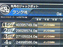 大型部門 1位ゲーム画面