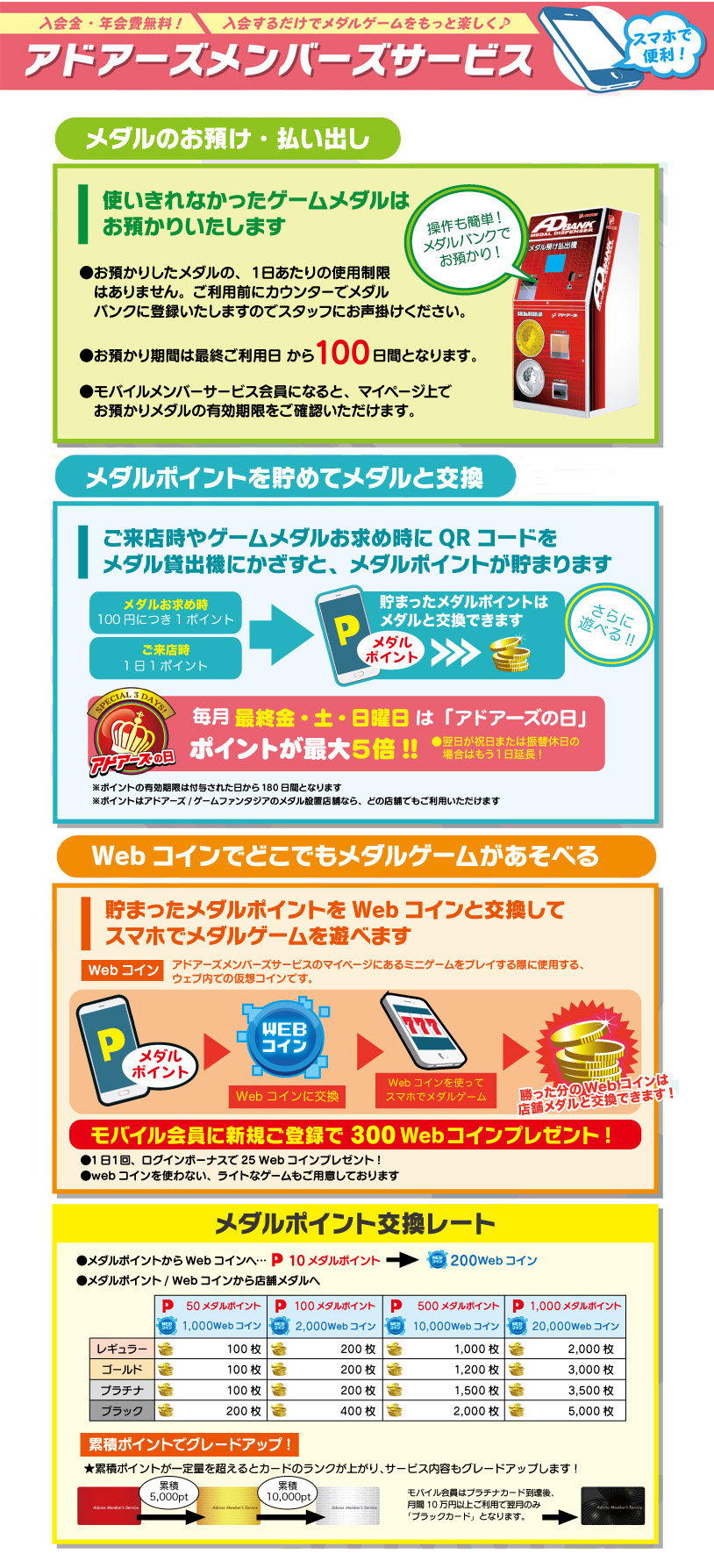 会員カード