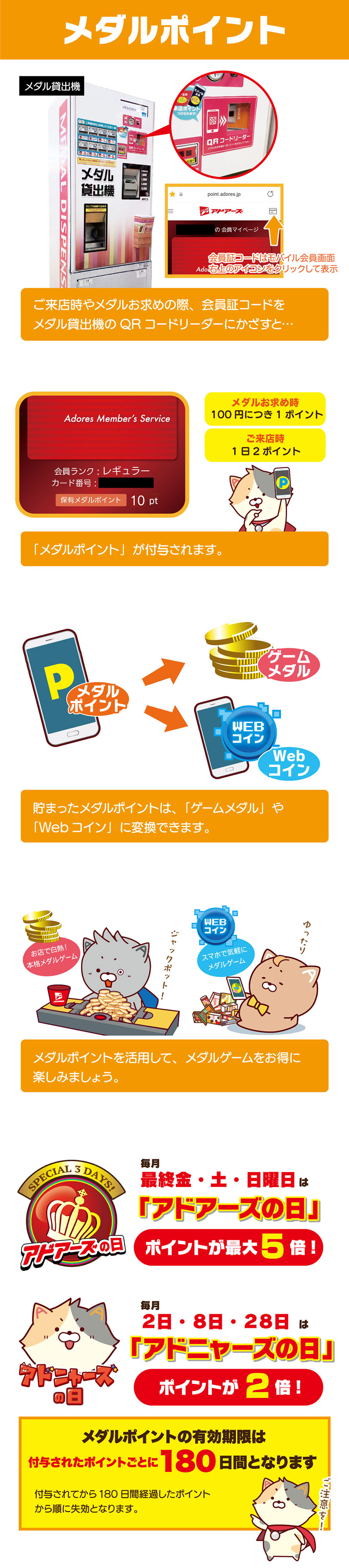 メダルポイントとは？