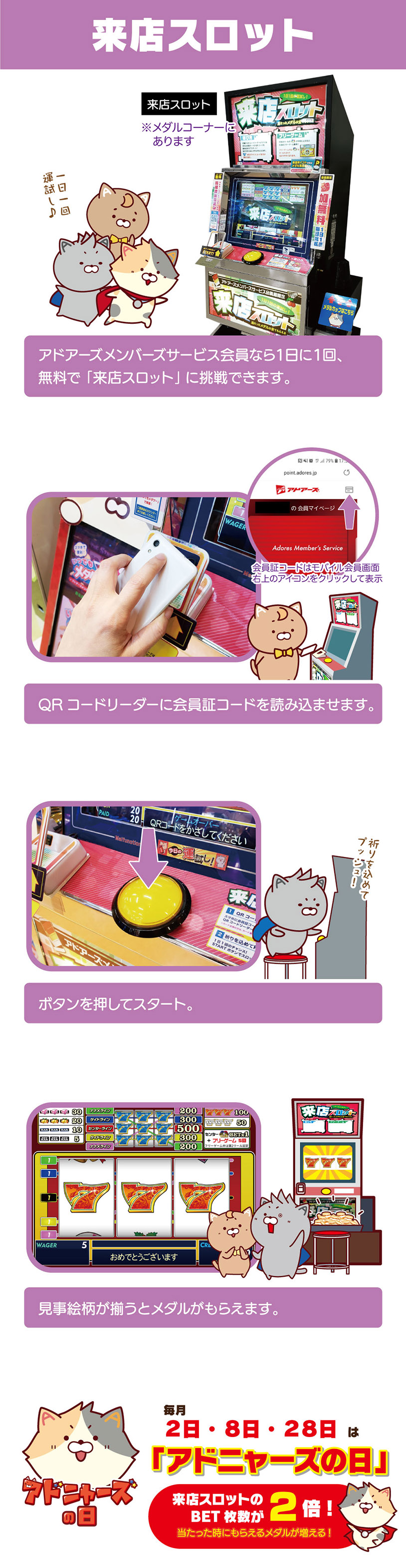 スロット