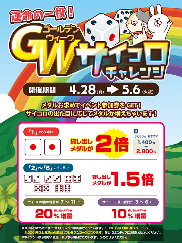 運命の一投！GWサイコロチャレンジ