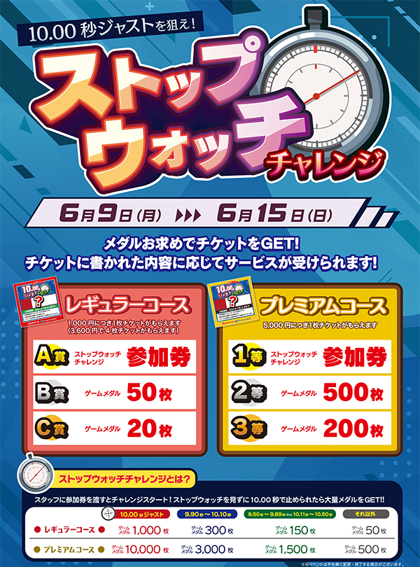 10.00秒ジャストを狙え！ストップウォッチチャレンジ