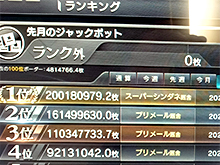 大型部門 1位ゲーム画面