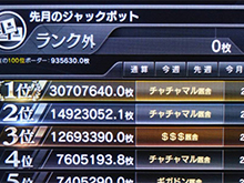 大型部門 1位ゲーム画面