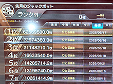 大型部門 1位ゲーム画面