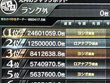 大型部門 1位ゲーム画面